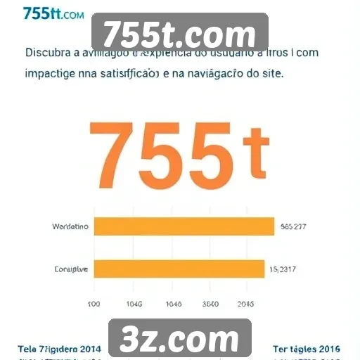 Avaliação da experiência do usuário em 755t.com